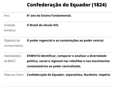 De Confederação do Equador: Een Opstand van Regionale Ambities en de Gevolgen voor Brazilië's Identiteit